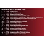 Fructus - nawóz do truskawek 1kg