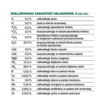 Fructus - nawóz do truskawek 5kg